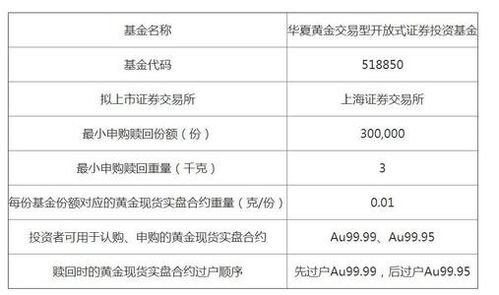 泰康医保套现二维码安全吗？老用户教你如何辨别正规渠道