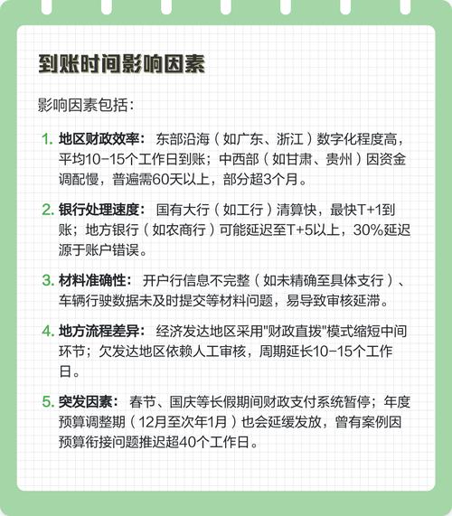 泰康医保卡换现多久到账？老用户教你避开这3个时间陷阱