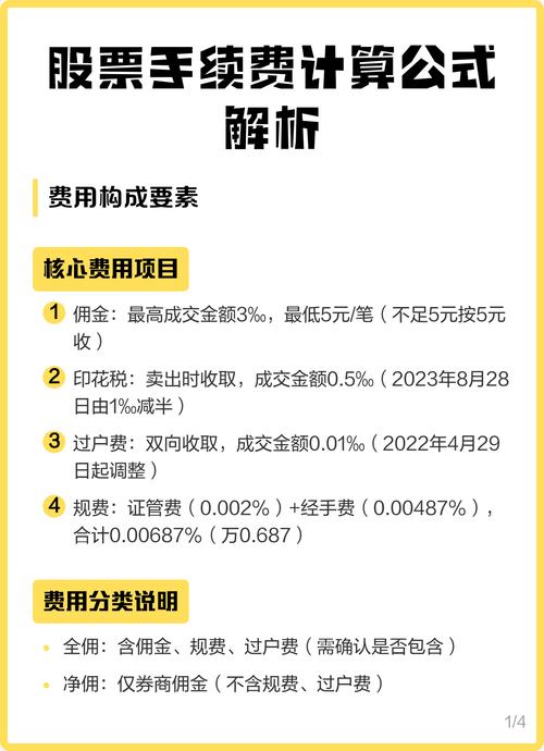 泰康医保卡套取现金手续费暗藏玄机，这些细节你必须知道