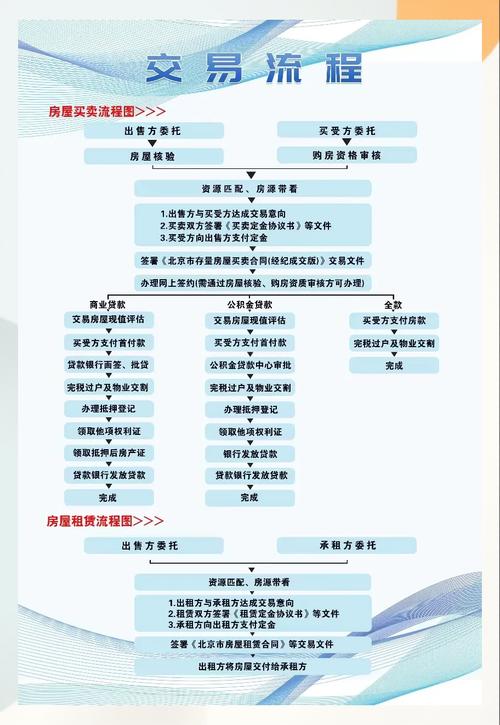 泰康医保换卡在哪里办理业务：一份清晰指南